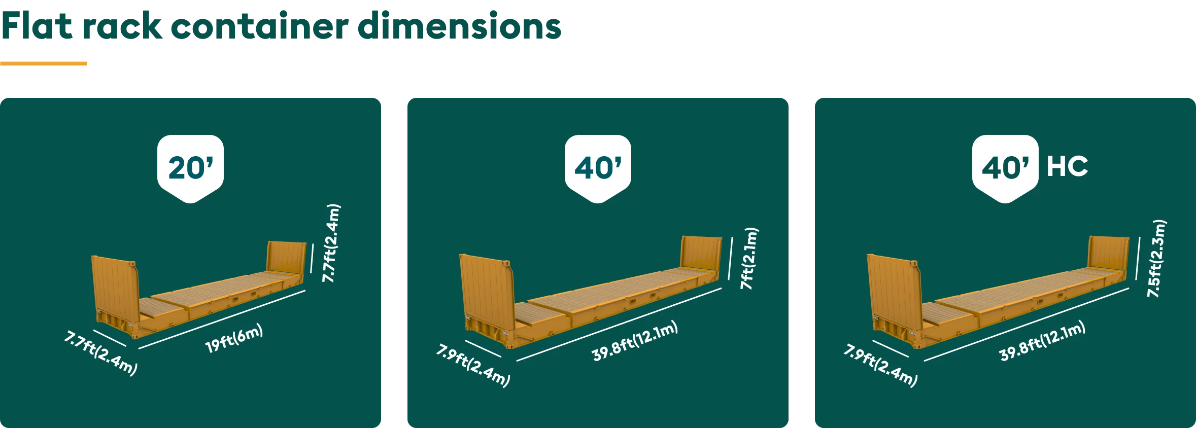 Kích thước tiêu chuẩn của flat rack container