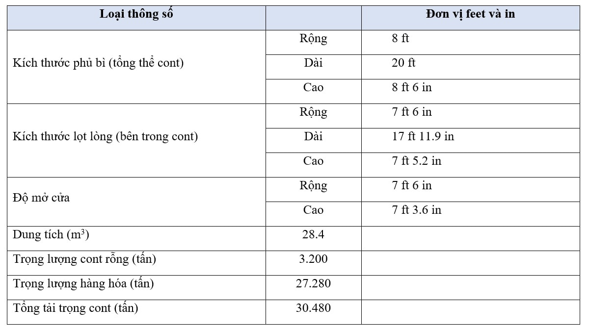 Container 20 Feet Là Gì? Kích Thước Container 20 Feet Bao Nhiêu? 3 container20ft ở dạng lạnh (RF)