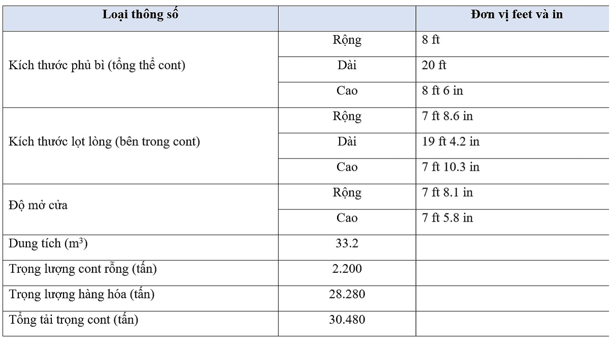 Container 20 Feet Là Gì? Kích Thước Container 20 Feet Bao Nhiêu? 2 kích thước container 20 feet ở dạng thường và khô