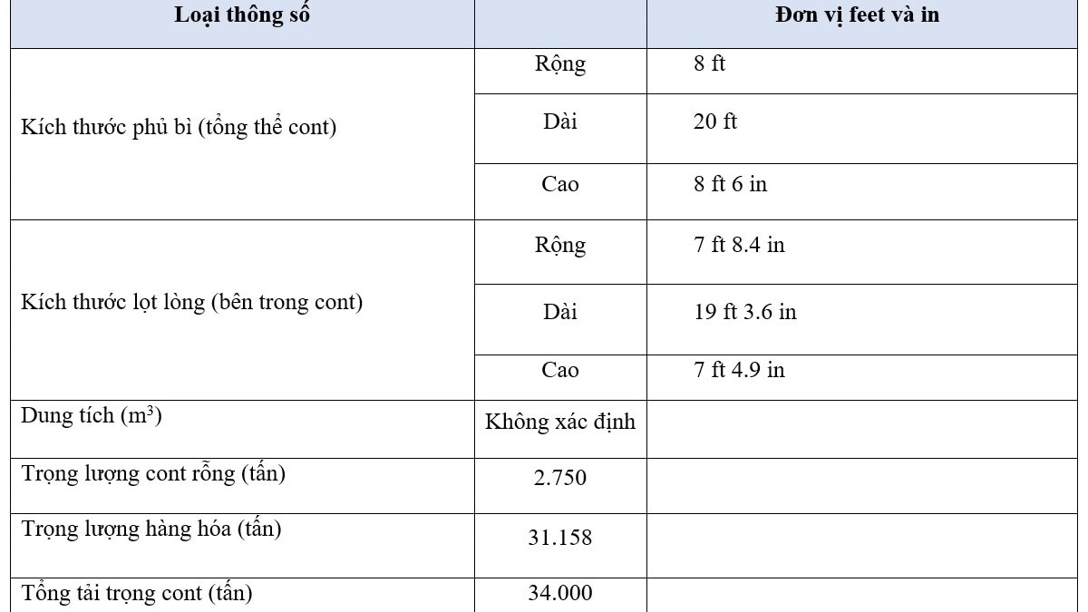 Container 20 Feet Là Gì? Kích Thước Container 20 Feet Bao Nhiêu? 6 kích thước container20 feet Flat Rack (hở 3 mặt)