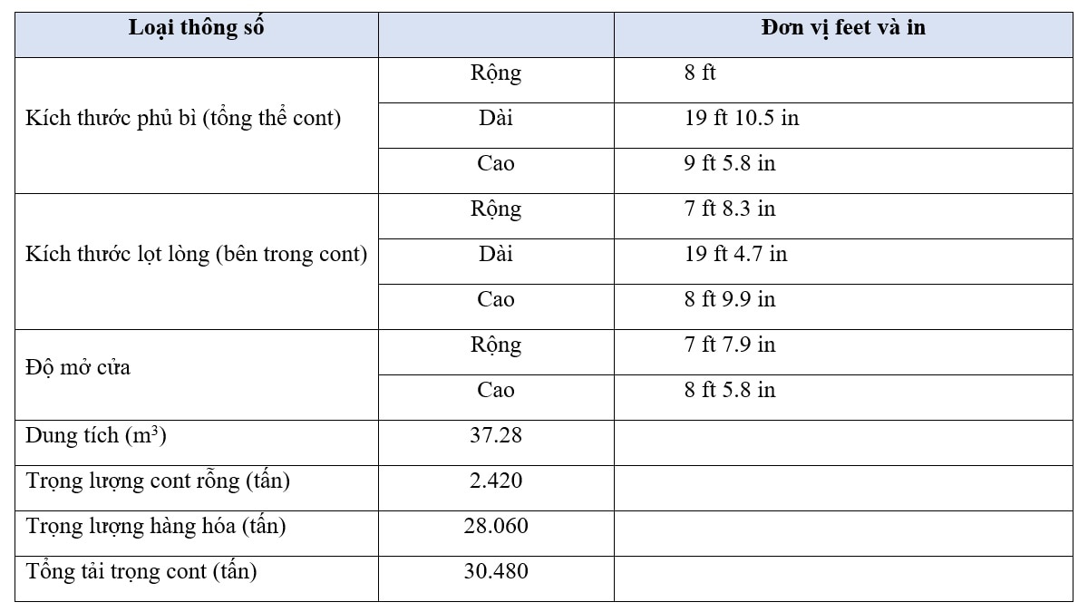 Container 20 Feet Là Gì? Kích Thước Container 20 Feet Bao Nhiêu? 4 kích thước container20 feet cao (HC - High Cube)